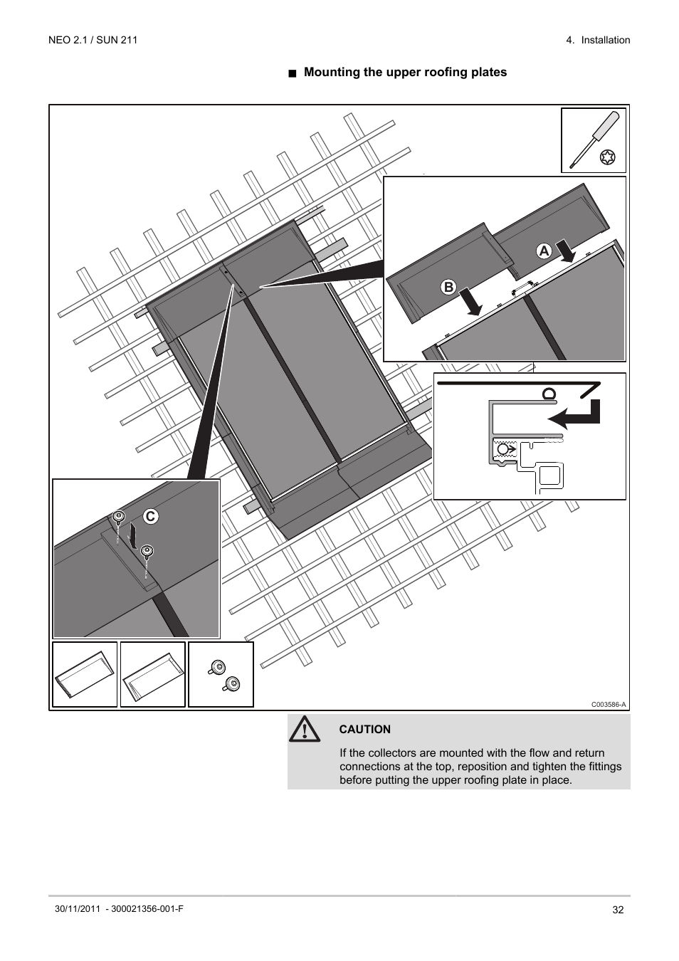 Ab c | DE DIETRICH NEO 2.1 User Manual | Page 33 / 68
