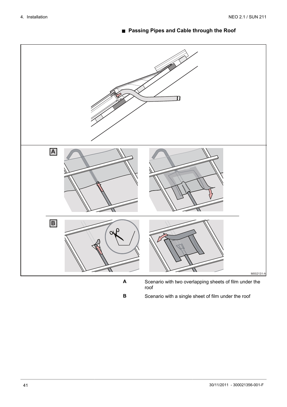 DE DIETRICH NEO 2.1 User Manual | Page 42 / 68