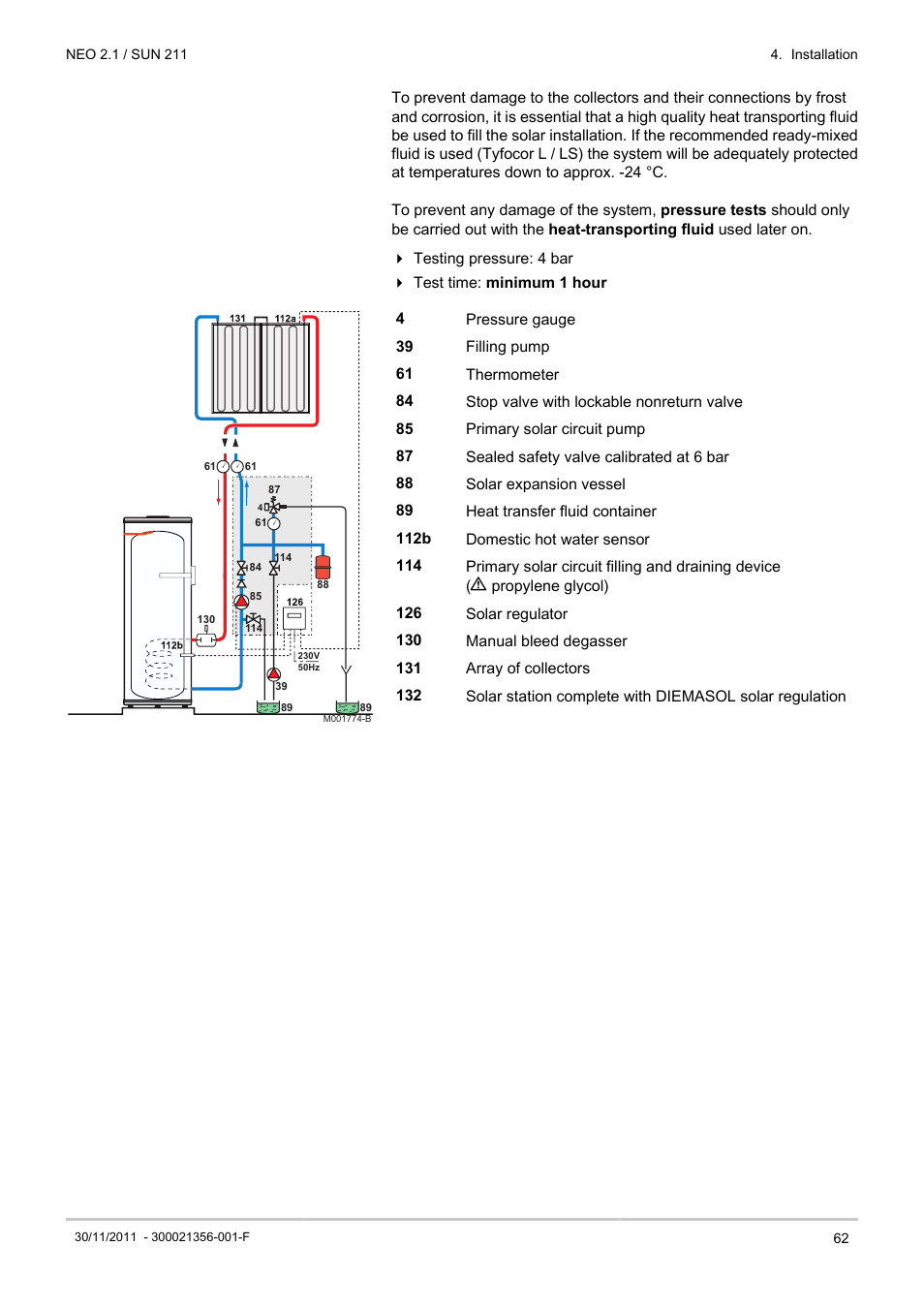 DE DIETRICH NEO 2.1 User Manual | Page 63 / 68