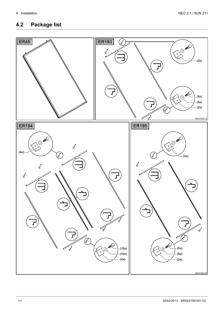 Package list, 2 package list | DE DIETRICH NEO 2.1 User Manual | Page 12 / 76