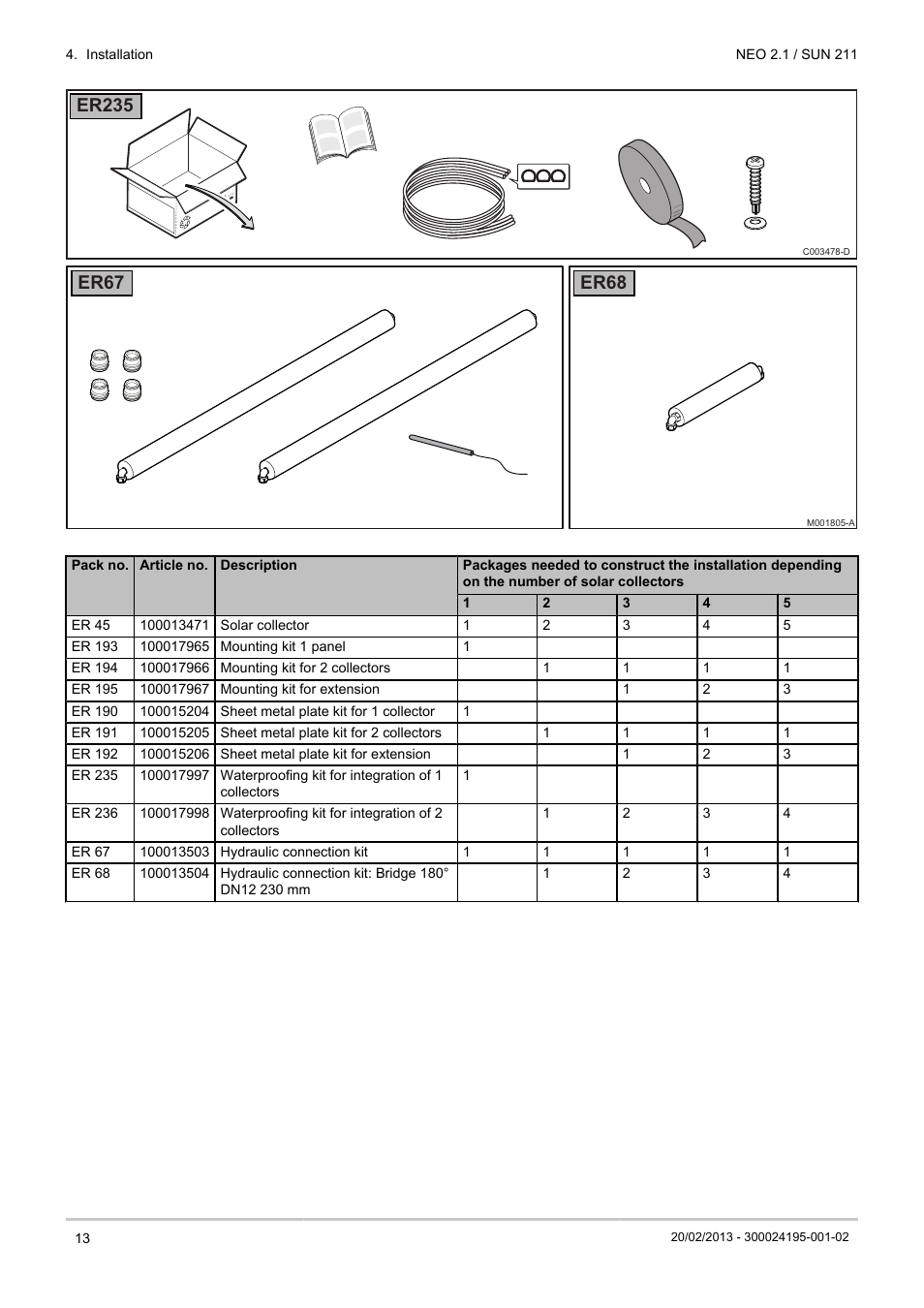 Er235, Er67 er68 | DE DIETRICH NEO 2.1 User Manual | Page 14 / 76