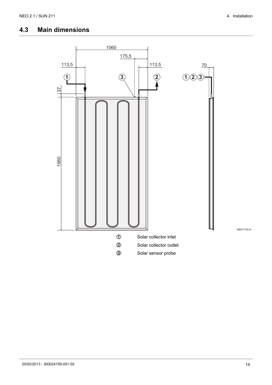 Main dimensions, 3 main dimensions | DE DIETRICH NEO 2.1 User Manual | Page 15 / 76