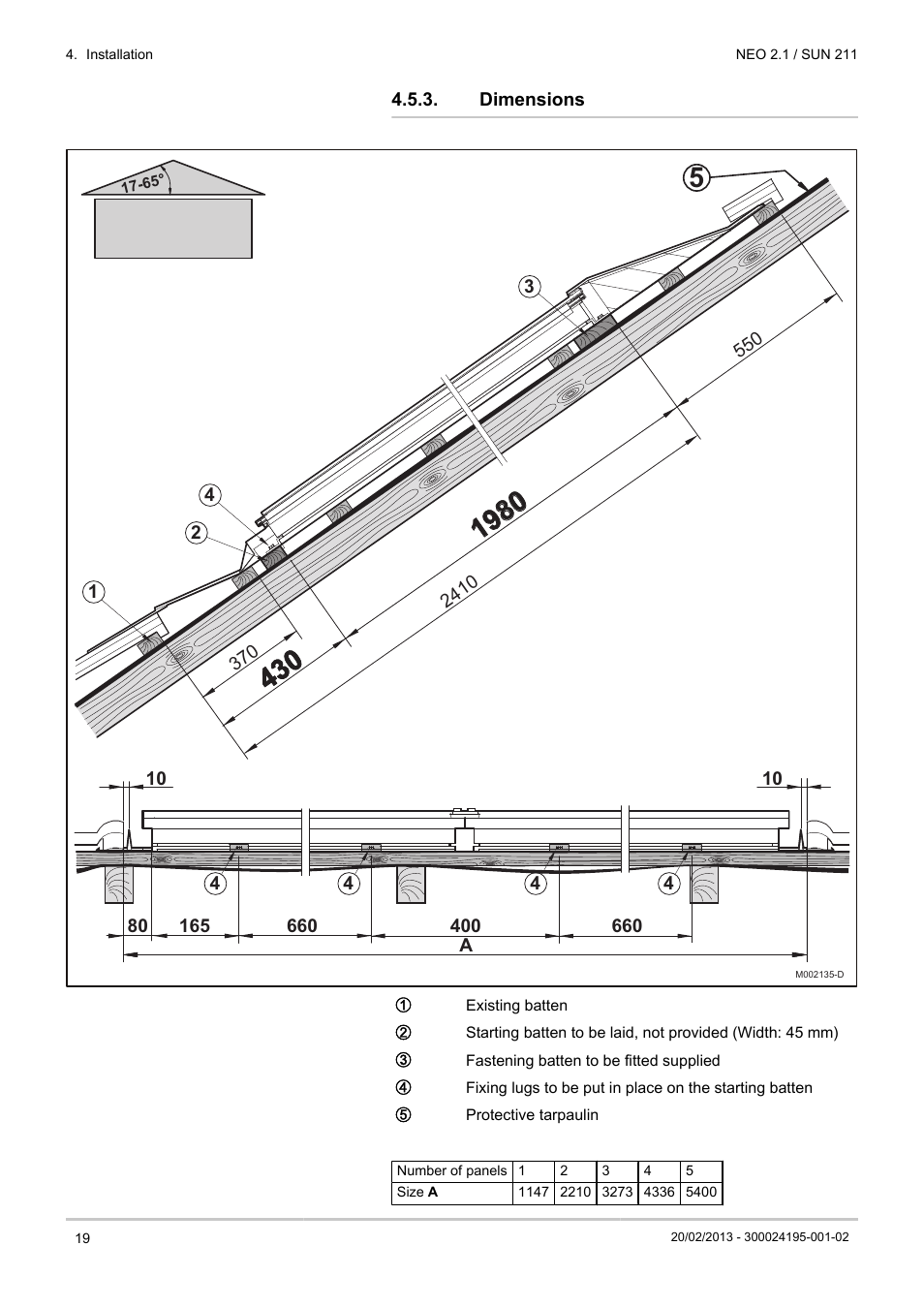 Dimensions | DE DIETRICH NEO 2.1 User Manual | Page 20 / 76