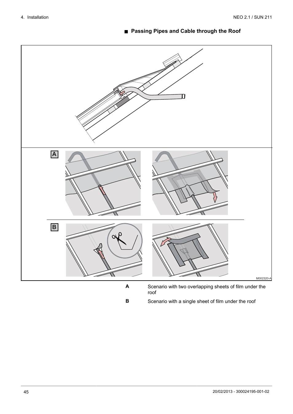 DE DIETRICH NEO 2.1 User Manual | Page 46 / 76