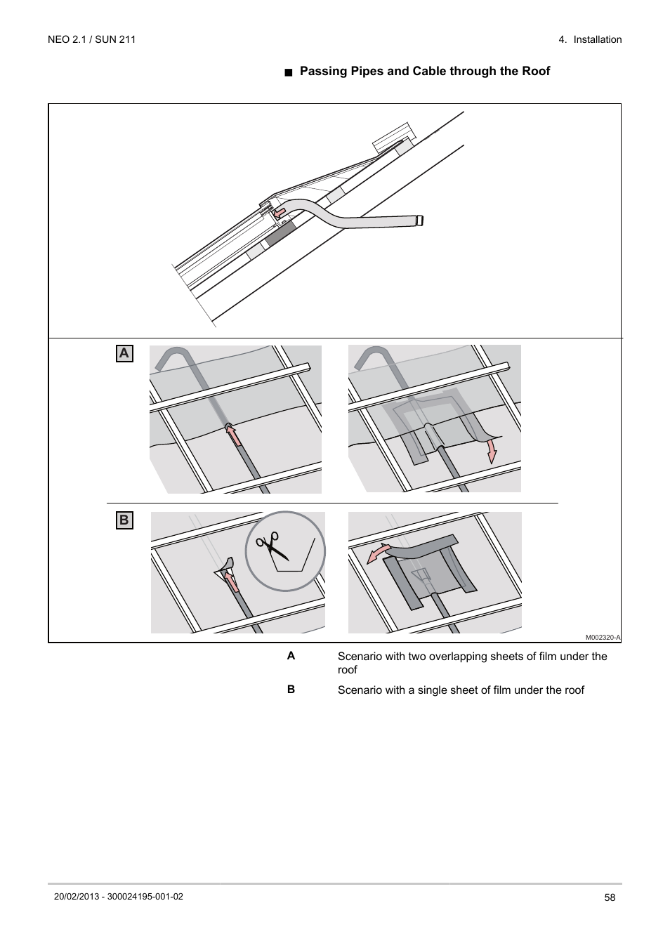 DE DIETRICH NEO 2.1 User Manual | Page 59 / 76