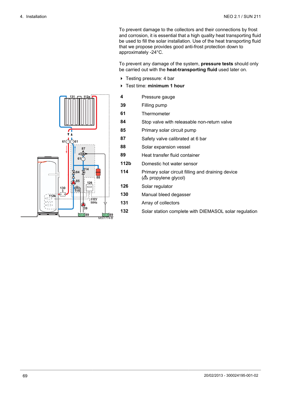 DE DIETRICH NEO 2.1 User Manual | Page 70 / 76