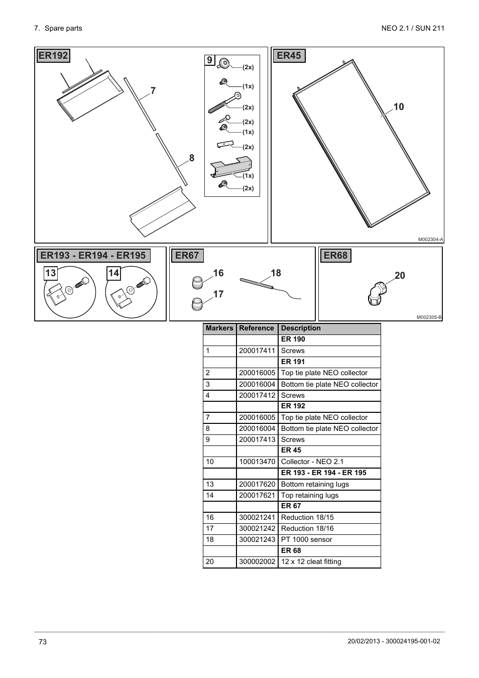 DE DIETRICH NEO 2.1 User Manual | Page 74 / 76