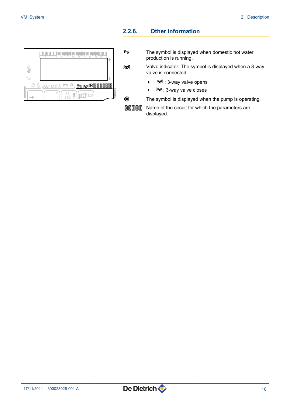 Other information | DE DIETRICH AD281 User Manual | Page 11 / 28