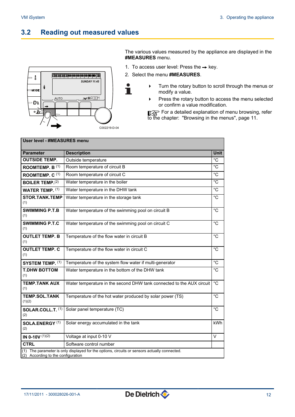 Reading out measured values, 2 reading out measured values | DE DIETRICH AD281 User Manual | Page 13 / 28