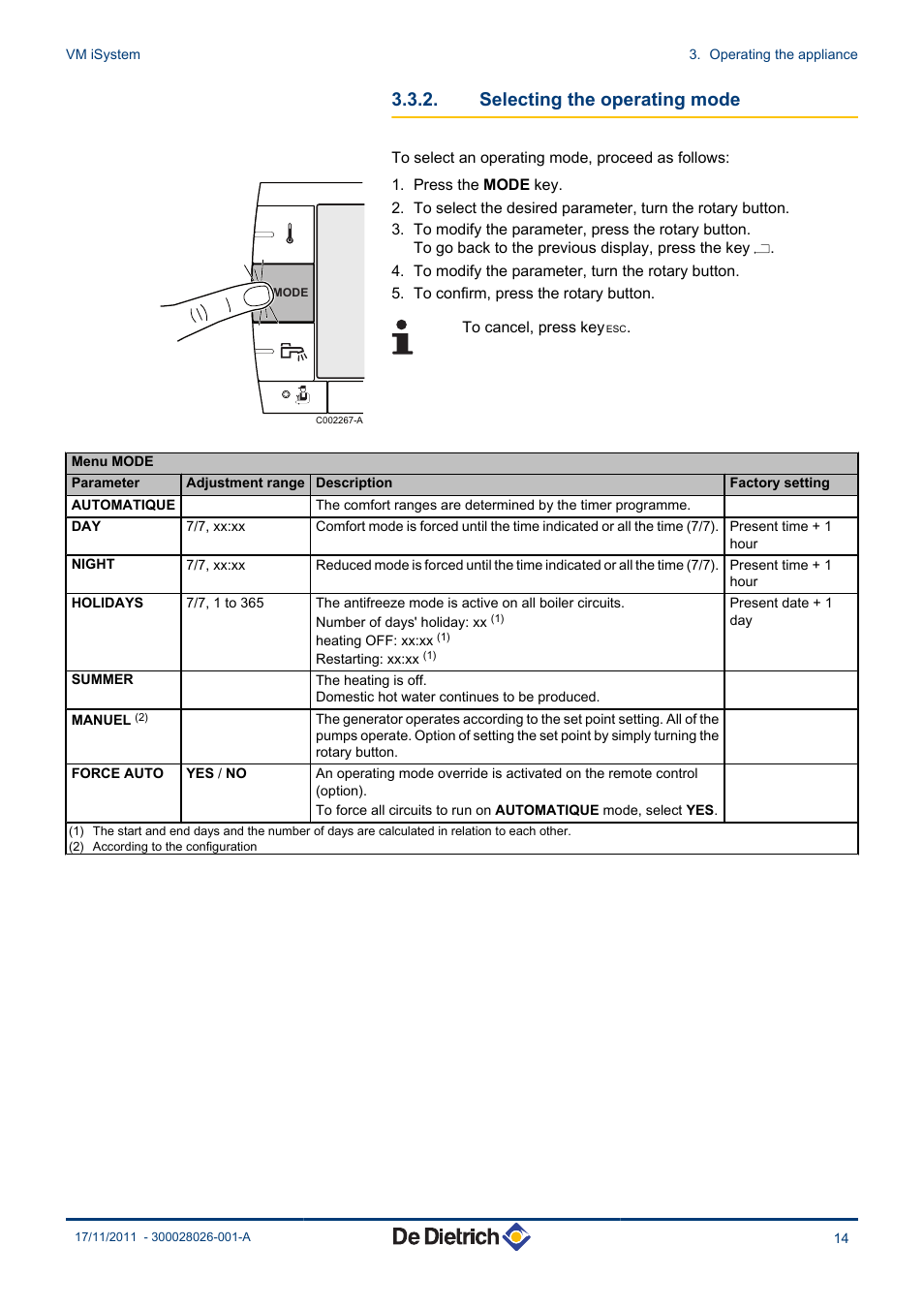 Selecting the operating mode | DE DIETRICH AD281 User Manual | Page 15 / 28