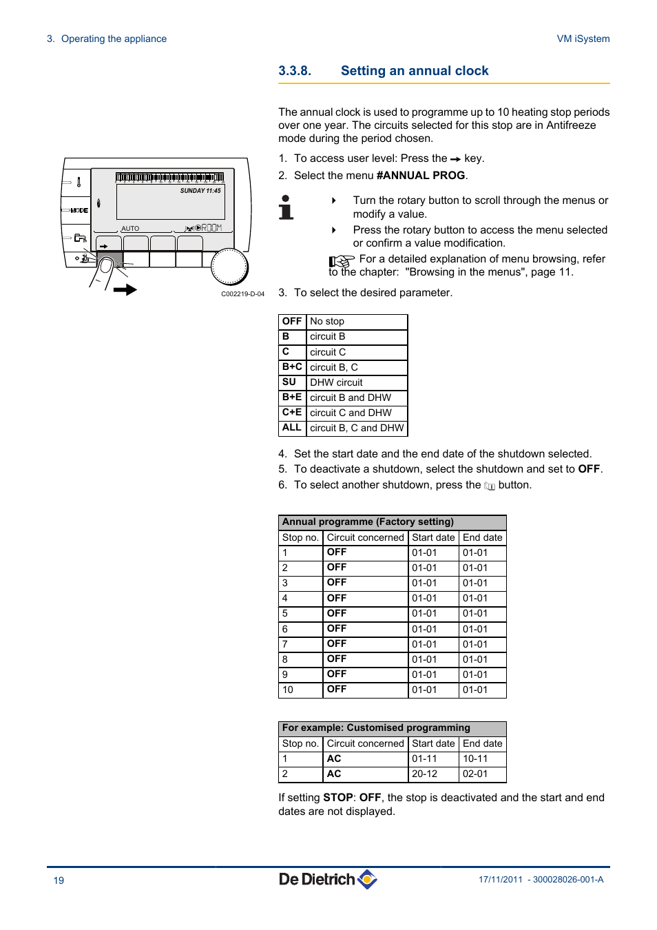 Setting an annual clock | DE DIETRICH AD281 User Manual | Page 20 / 28