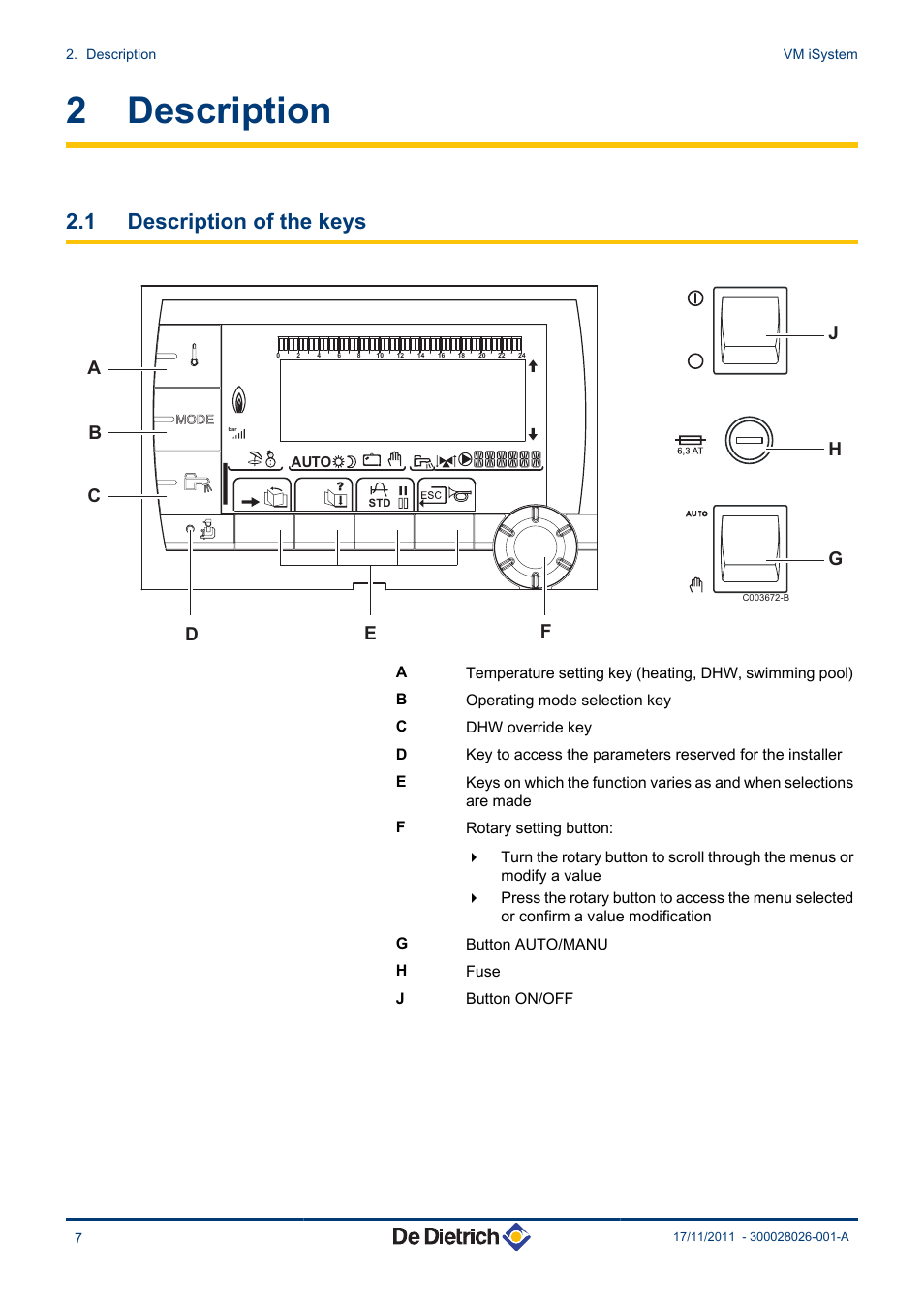 Description, Description of the keys, 2 description | 1 description of the keys | DE DIETRICH AD281 User Manual | Page 8 / 28