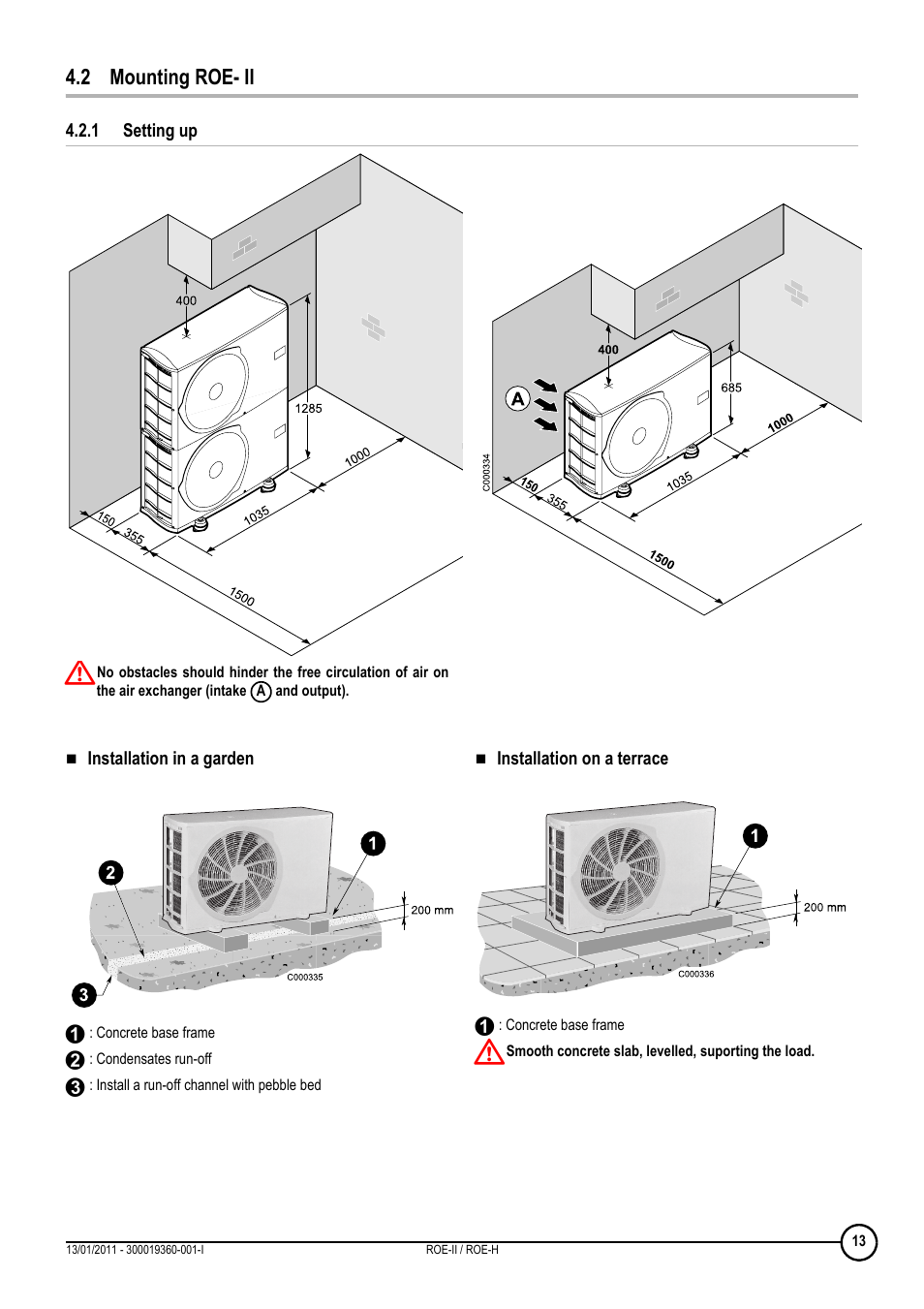 2 mounting roe- ii, 1 setting up, Setting up | DE DIETRICH ROE-II _ ROE-H User Manual | Page 13 / 44