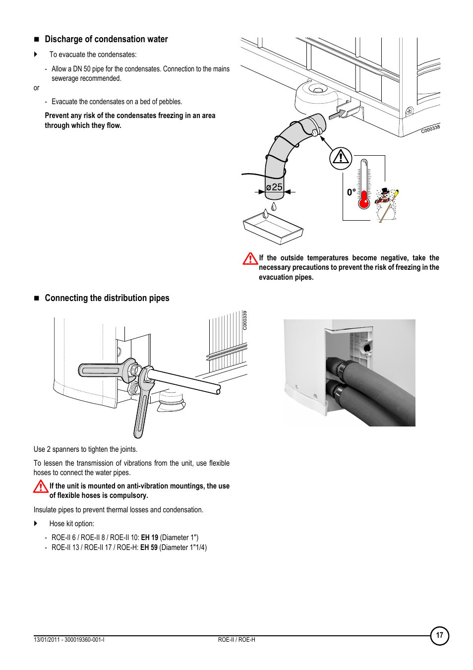 DE DIETRICH ROE-II _ ROE-H User Manual | Page 17 / 44