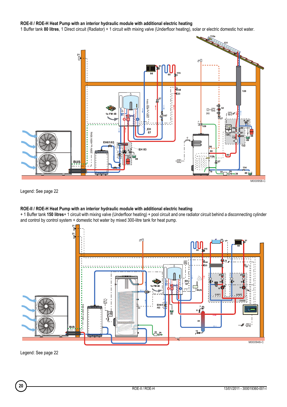 DE DIETRICH ROE-II _ ROE-H User Manual | Page 20 / 44