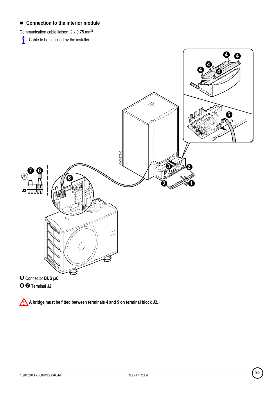 DE DIETRICH ROE-II _ ROE-H User Manual | Page 25 / 44