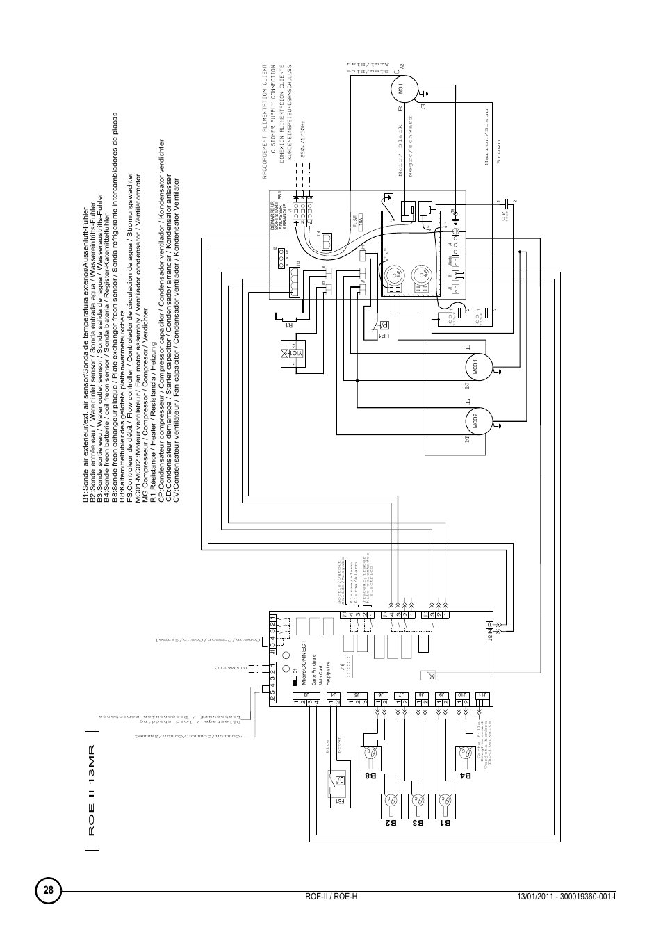 DE DIETRICH ROE-II _ ROE-H User Manual | Page 28 / 44