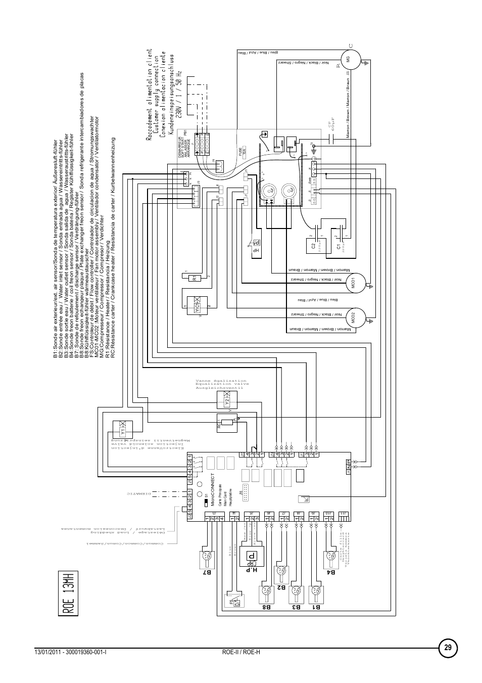 DE DIETRICH ROE-II _ ROE-H User Manual | Page 29 / 44