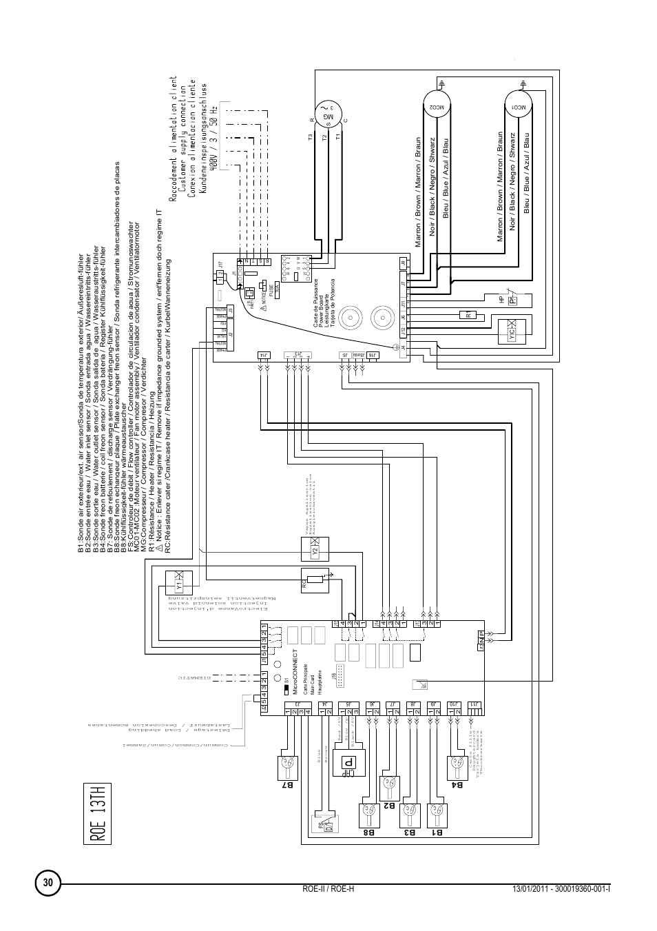 DE DIETRICH ROE-II _ ROE-H User Manual | Page 30 / 44