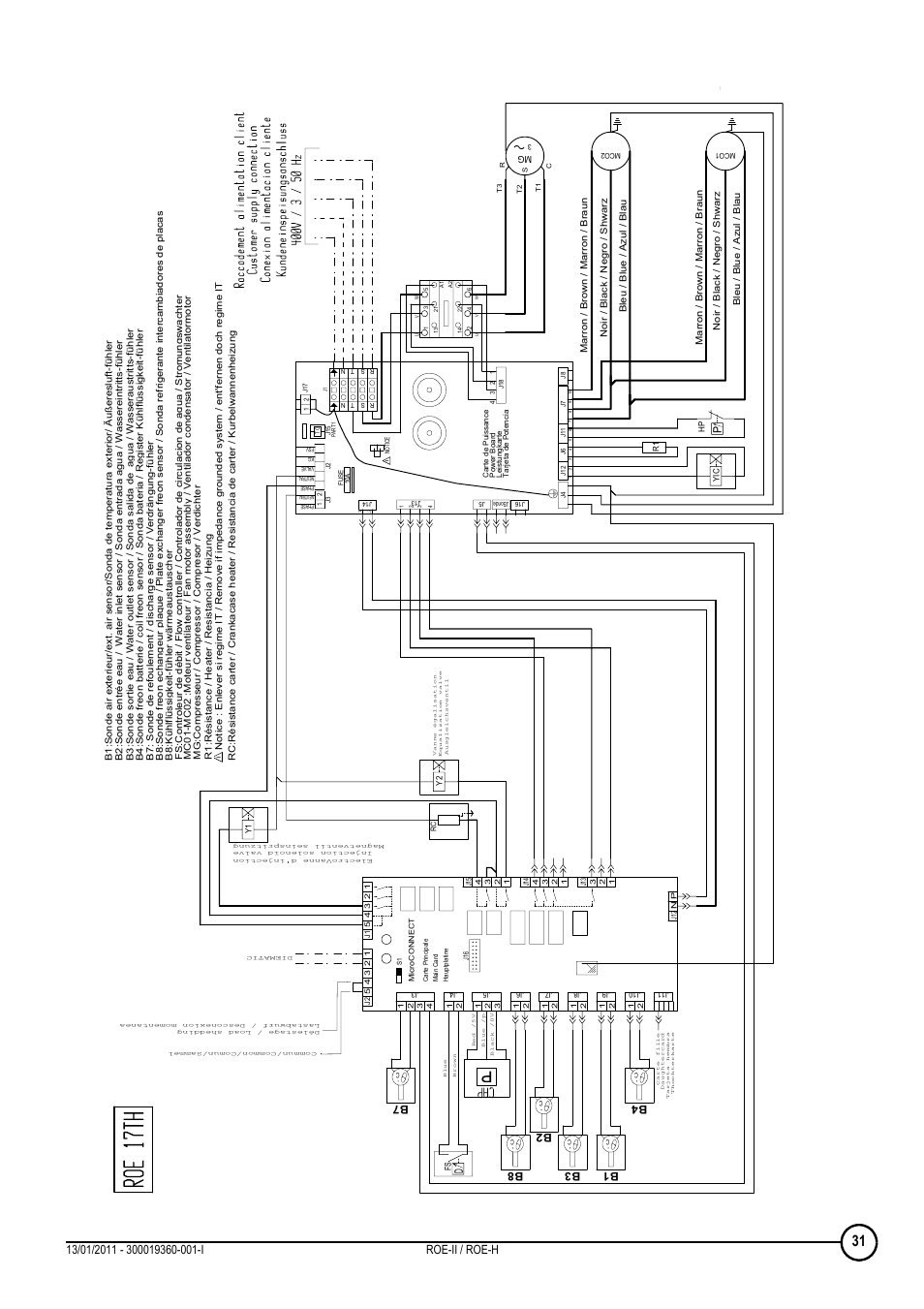 DE DIETRICH ROE-II _ ROE-H User Manual | Page 31 / 44