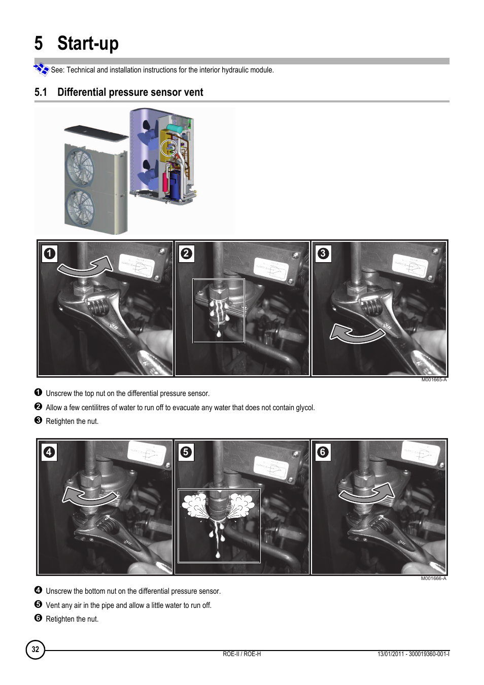 5 start-up, 1 differential pressure sensor vent, Start-up | DE DIETRICH ROE-II _ ROE-H User Manual | Page 32 / 44