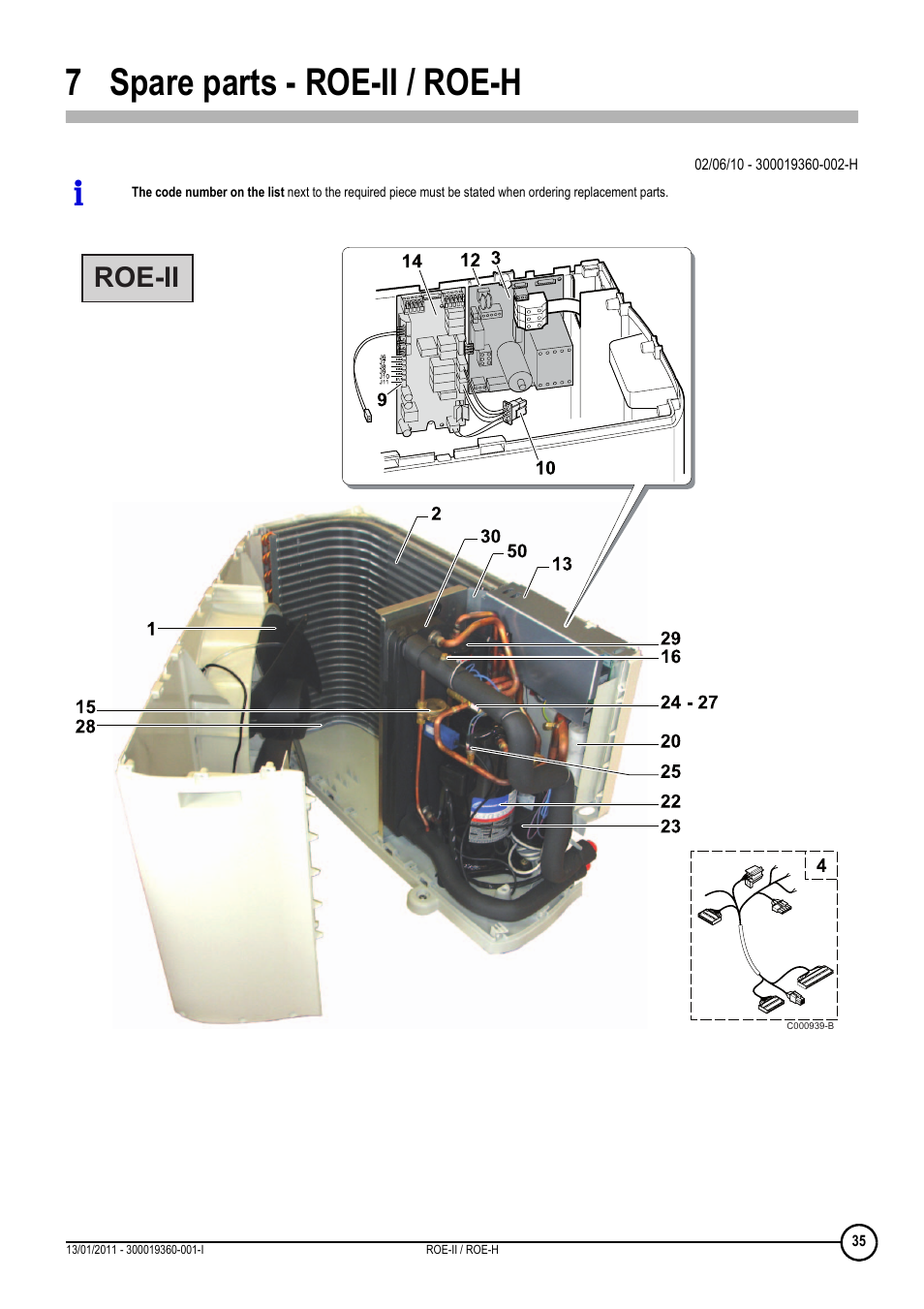 7 spare parts - roe-ii / roe-h, Spare parts - roe-ii / roe-h, Roe-ii | DE DIETRICH ROE-II _ ROE-H User Manual | Page 35 / 44