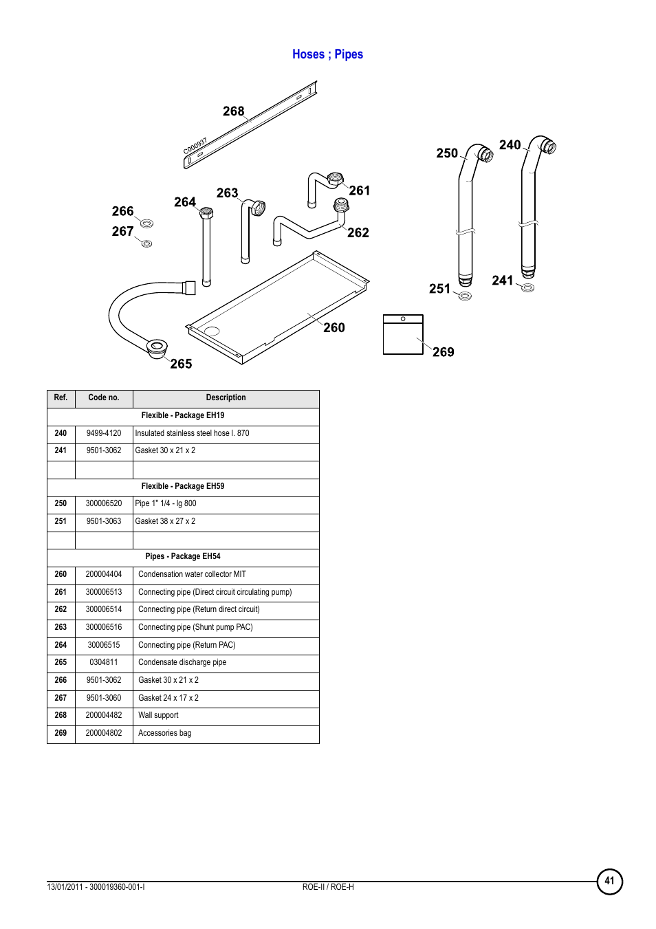 Hoses ; pipes | DE DIETRICH ROE-II _ ROE-H User Manual | Page 41 / 44