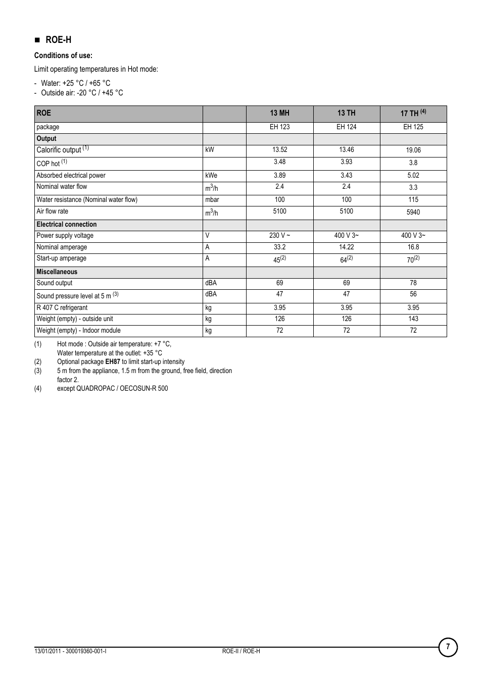 Roe-h | DE DIETRICH ROE-II _ ROE-H User Manual | Page 7 / 44