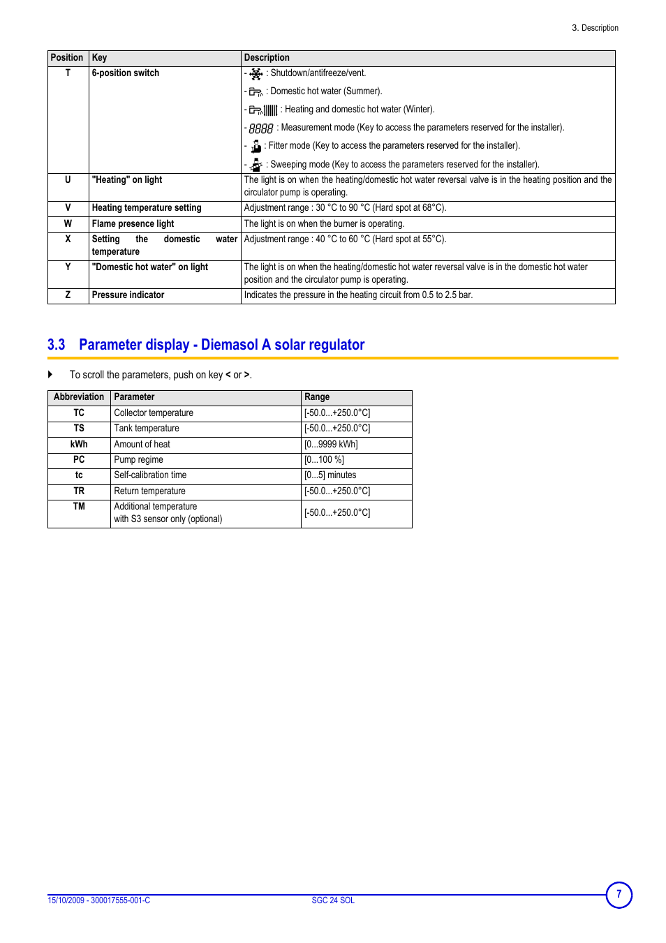 3 parameter display - diemasol a solar regulator | DE DIETRICH SOLNEO SGC 24 SOL User Manual | Page 7 / 20