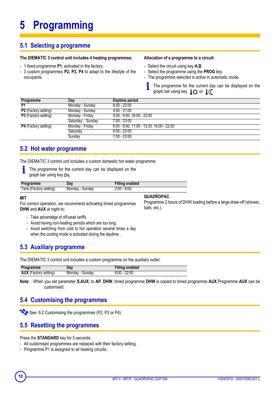 5 programming, 1 selecting a programme, 2 hot water programme | 3 auxiliary programme, 4 customising the programmes, 5 resetting the programmes, Programming | DE DIETRICH MIT-II-E, MIT-II-H, MIT-EP, MIT-HP and QUADROPAC DUP 500 User Manual | Page 10 / 24
