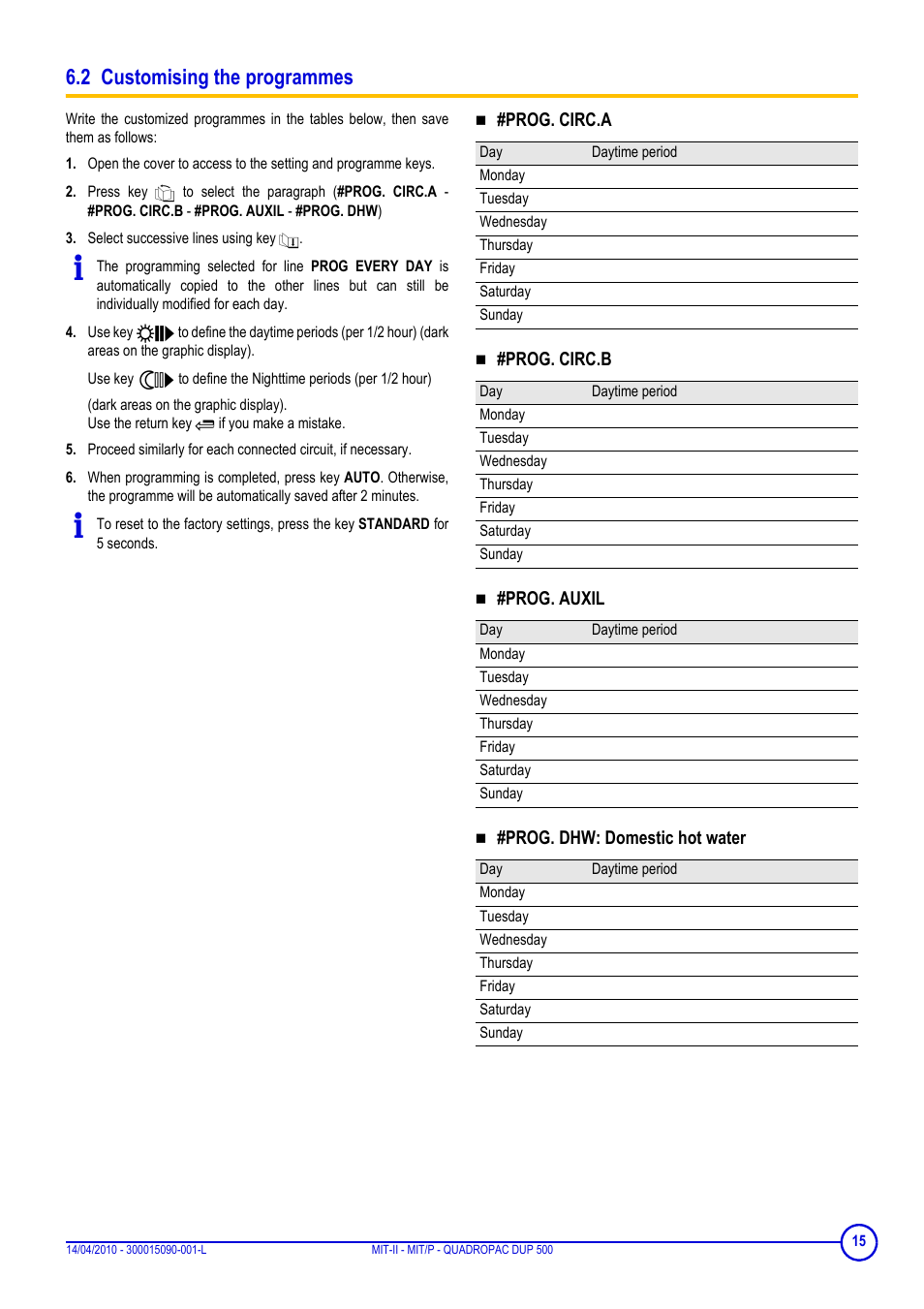 2 customising the programmes | DE DIETRICH MIT-II-E, MIT-II-H, MIT-EP, MIT-HP and QUADROPAC DUP 500 User Manual | Page 15 / 24