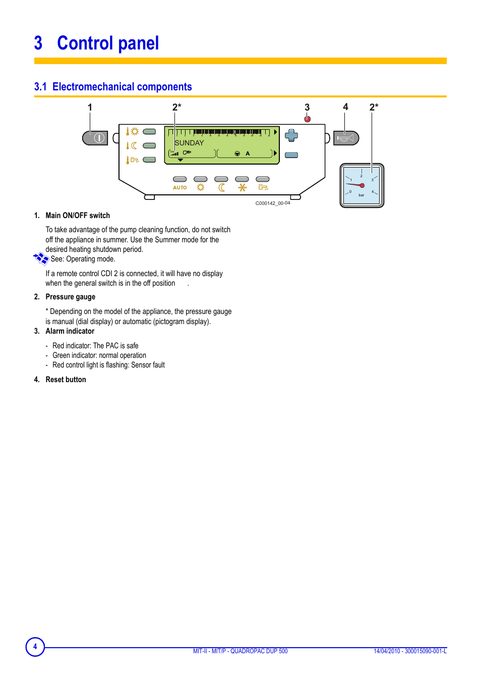 3 control panel, 1 electromechanical components, Control panel | DE DIETRICH MIT-II-E, MIT-II-H, MIT-EP, MIT-HP and QUADROPAC DUP 500 User Manual | Page 4 / 24