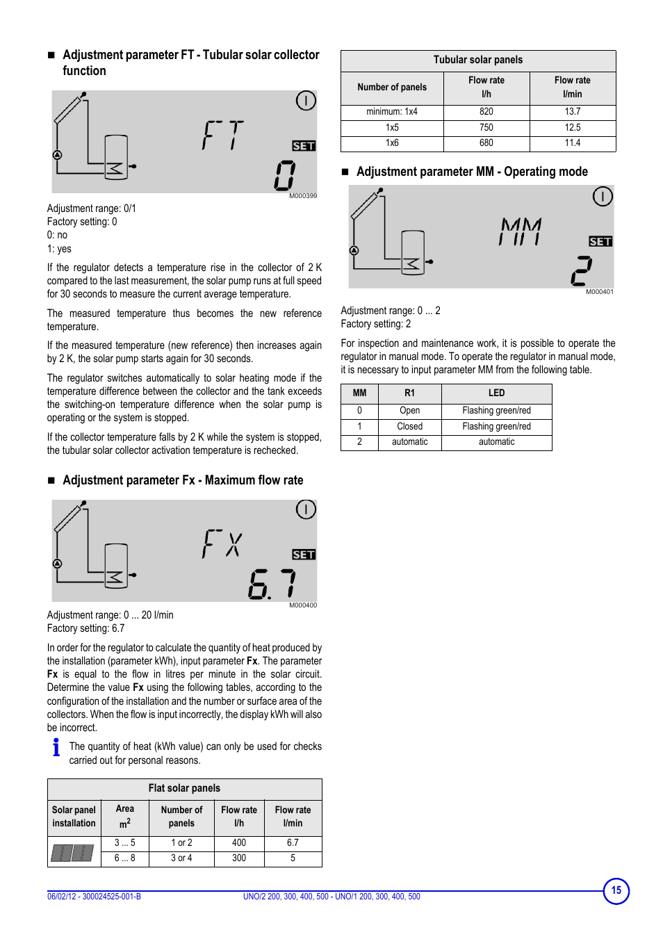 Adjustment parameter fx - maximum flow rate, Adjustment parameter mm - operating mode | DE DIETRICH INISOL UNO-2 …, UNO-1 … User Manual | Page 15 / 20