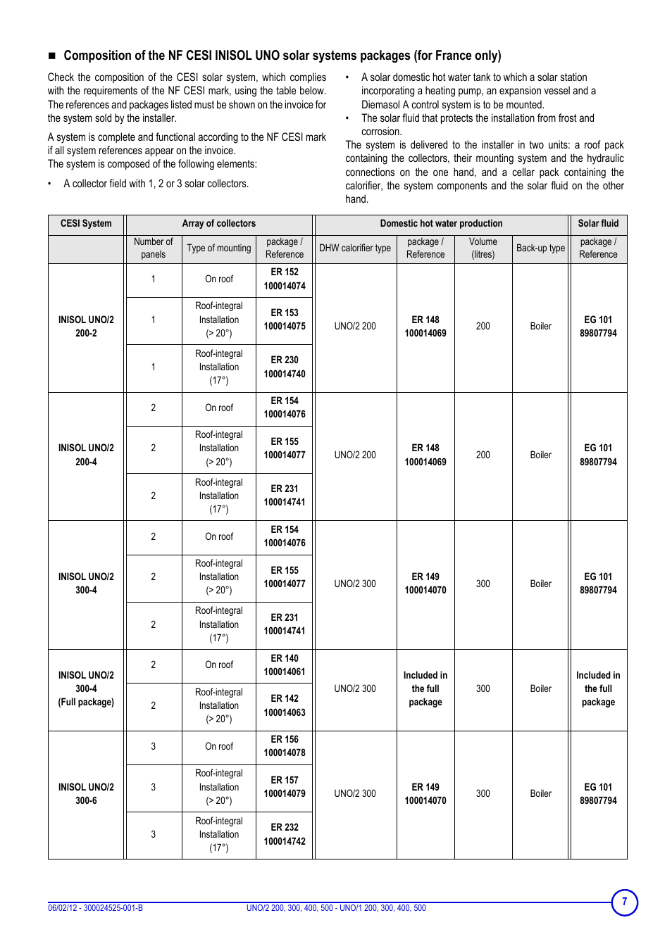 DE DIETRICH INISOL UNO-2 …, UNO-1 … User Manual | Page 7 / 20