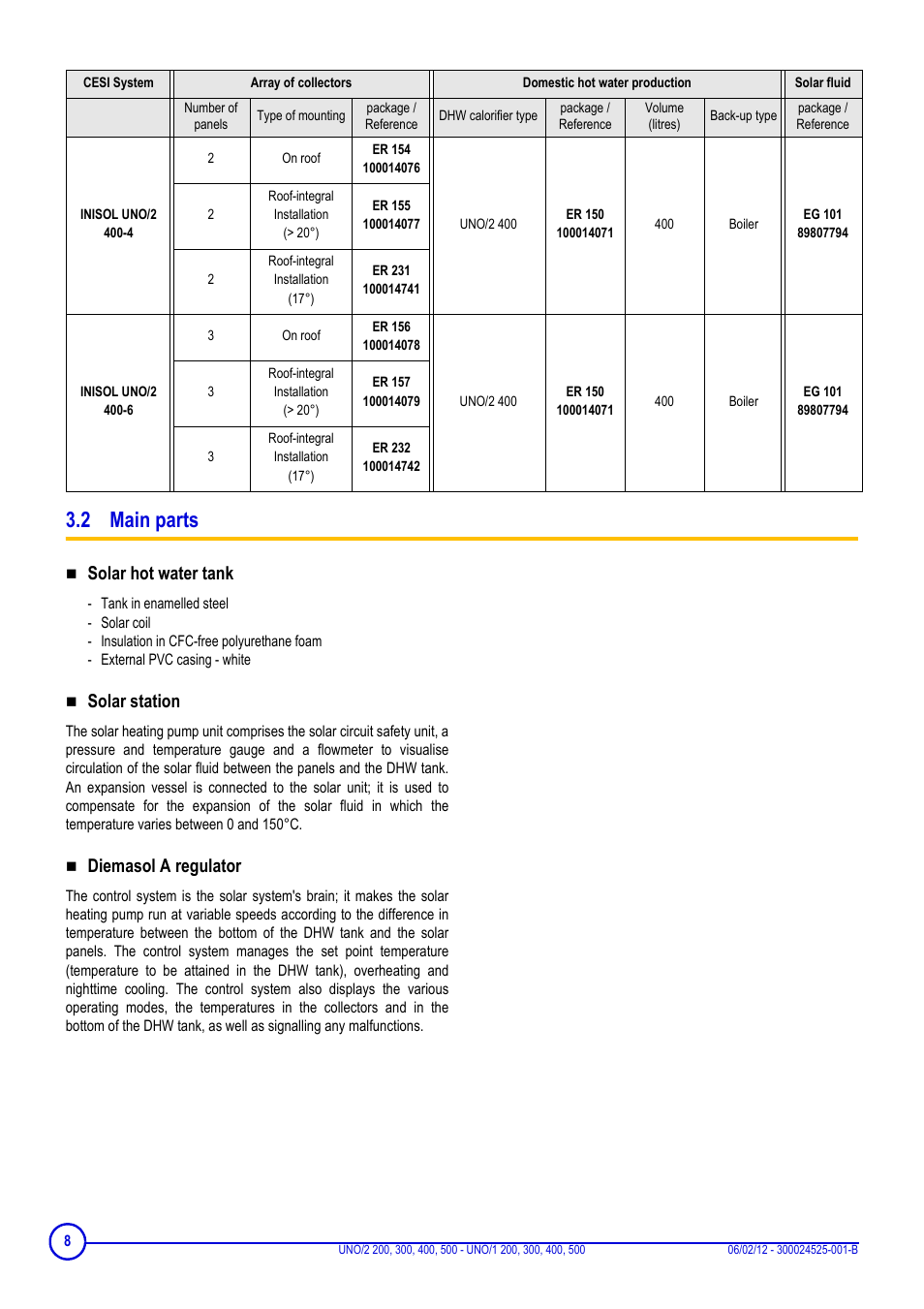 2 main parts, Solar hot water tank, Solar station | Diemasol a regulator | DE DIETRICH INISOL UNO-2 …, UNO-1 … User Manual | Page 8 / 20