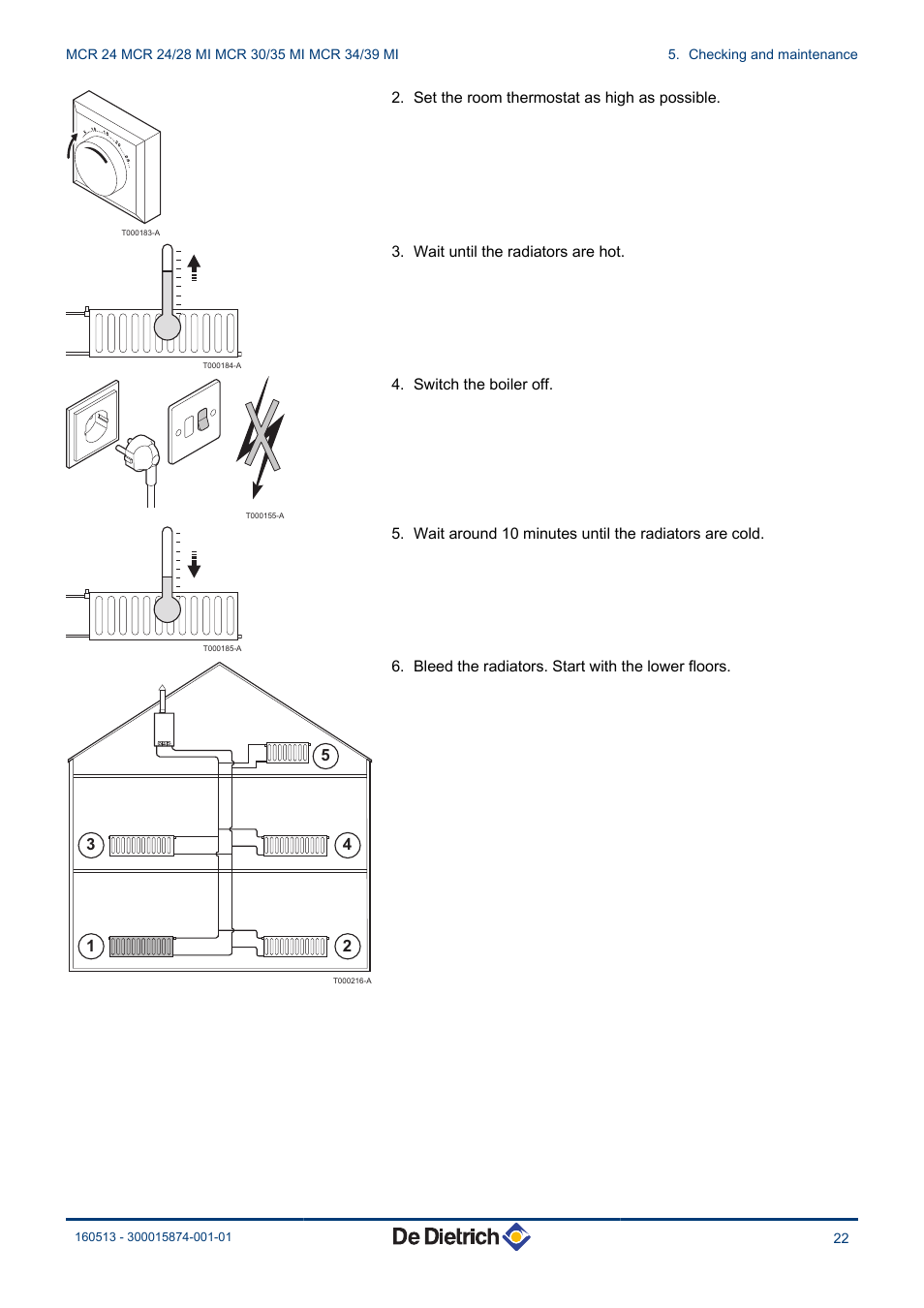 DE DIETRICH VIVADENS MCR 24, MCR .._.. MI User Manual | Page 23 / 36