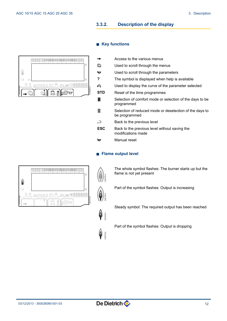Description of the display, N key functions, N flame output level | Part of the symbol flashes: output is increasing, Part of the symbol flashes: output is dropping | DE DIETRICH MODULENS AGC 15, AGC 25, AGC 35 User Manual | Page 13 / 44