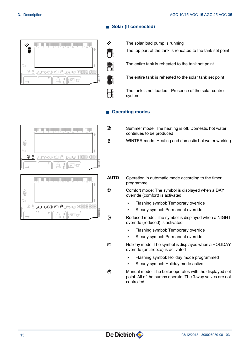 N solar (if connected), N operating modes, Uthe solar load pump is running | The entire tank is reheated to the tank set point | DE DIETRICH MODULENS AGC 15, AGC 25, AGC 35 User Manual | Page 14 / 44