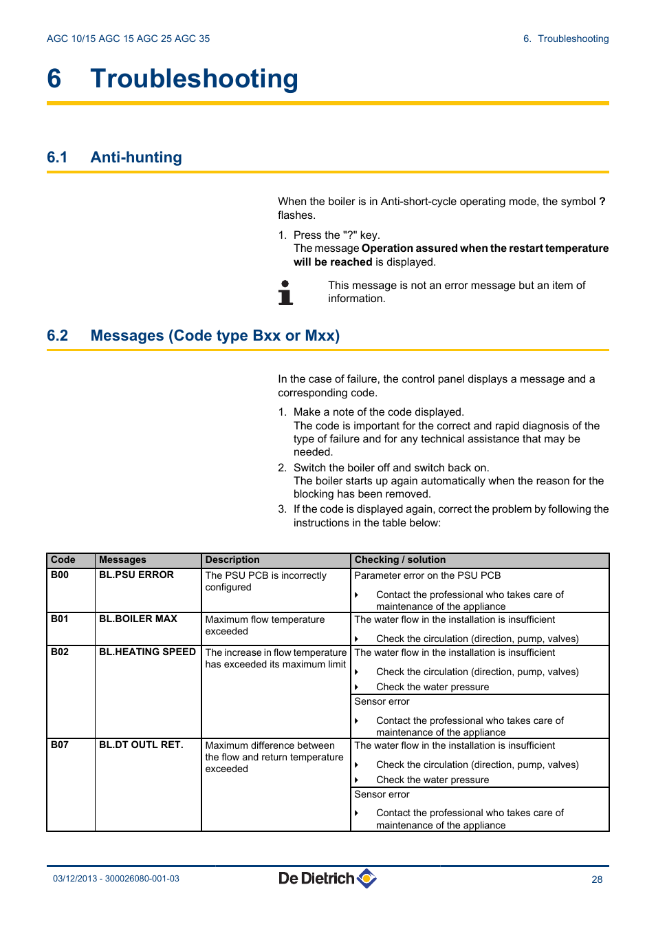 Troubleshooting, Anti-hunting, Messages (code type bxx or mxx) | 6 troubleshooting, 1 anti-hunting, 2 messages (code type bxx or mxx) | DE DIETRICH MODULENS AGC 15, AGC 25, AGC 35 User Manual | Page 29 / 44