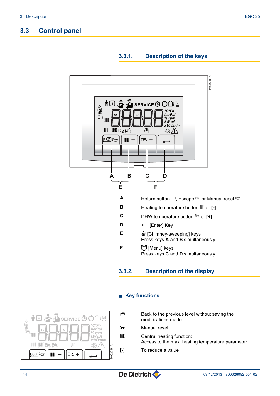 Control panel, Description of the keys, Description of the display | 3 control panel | DE DIETRICH TWINEO EGC 25 User Manual | Page 12 / 32