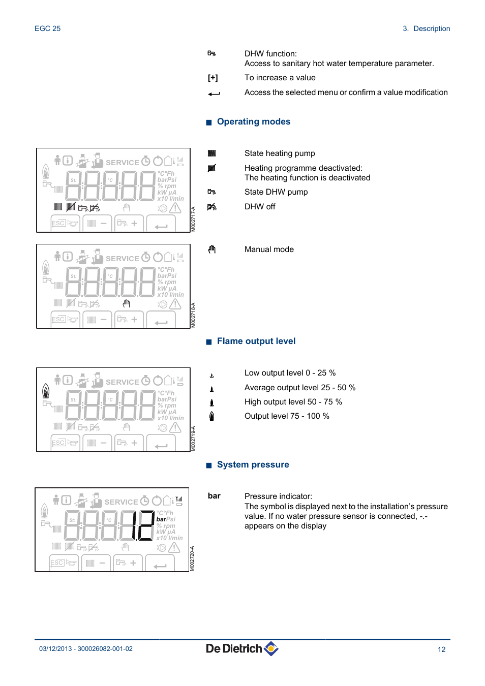 DE DIETRICH TWINEO EGC 25 User Manual | Page 13 / 32