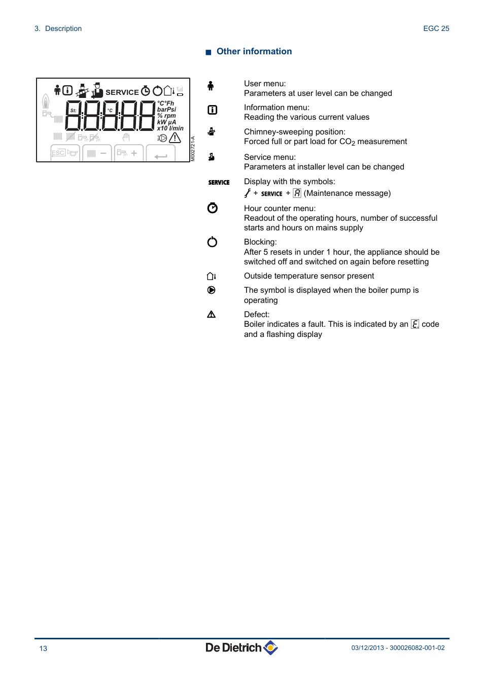 DE DIETRICH TWINEO EGC 25 User Manual | Page 14 / 32