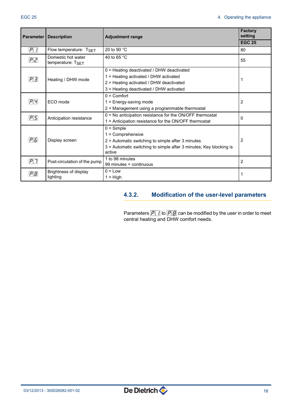 Modification of the user-level parameters | DE DIETRICH TWINEO EGC 25 User Manual | Page 17 / 32