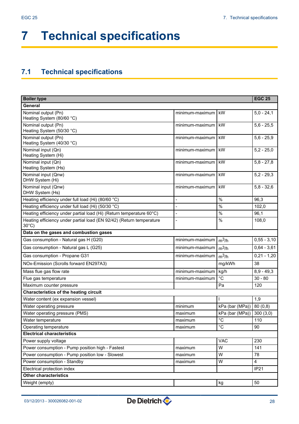 Technical specifications, 7 technical specifications, 1 technical specifications | DE DIETRICH TWINEO EGC 25 User Manual | Page 29 / 32