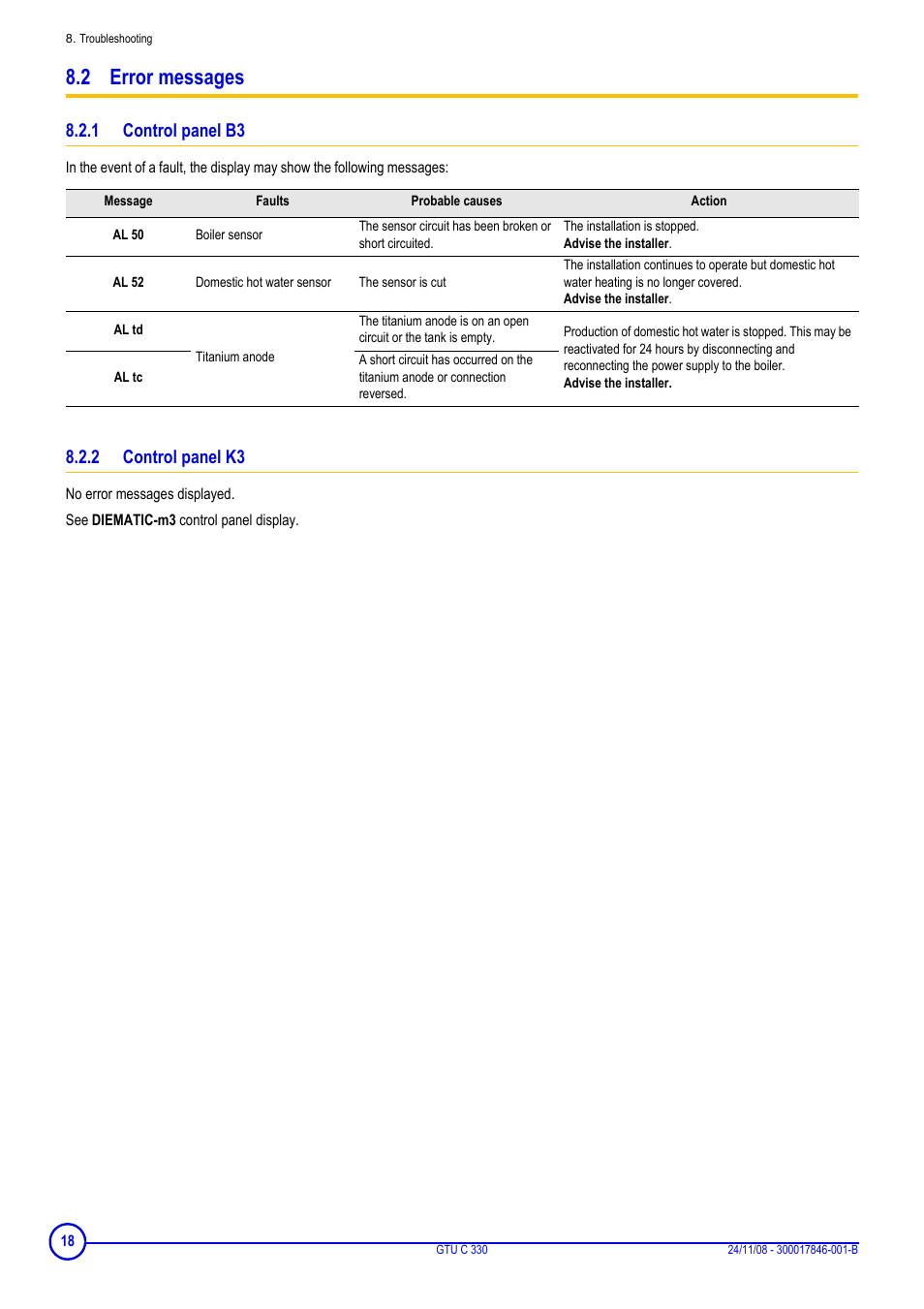 2 error messages, 1 control panel b3, 2 control panel k3 | DE DIETRICH GTU C 330 User Manual | Page 18 / 24