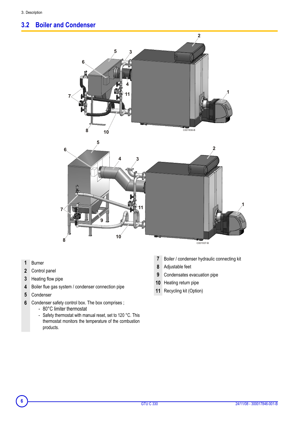 2 boiler and condenser | DE DIETRICH GTU C 330 User Manual | Page 6 / 24