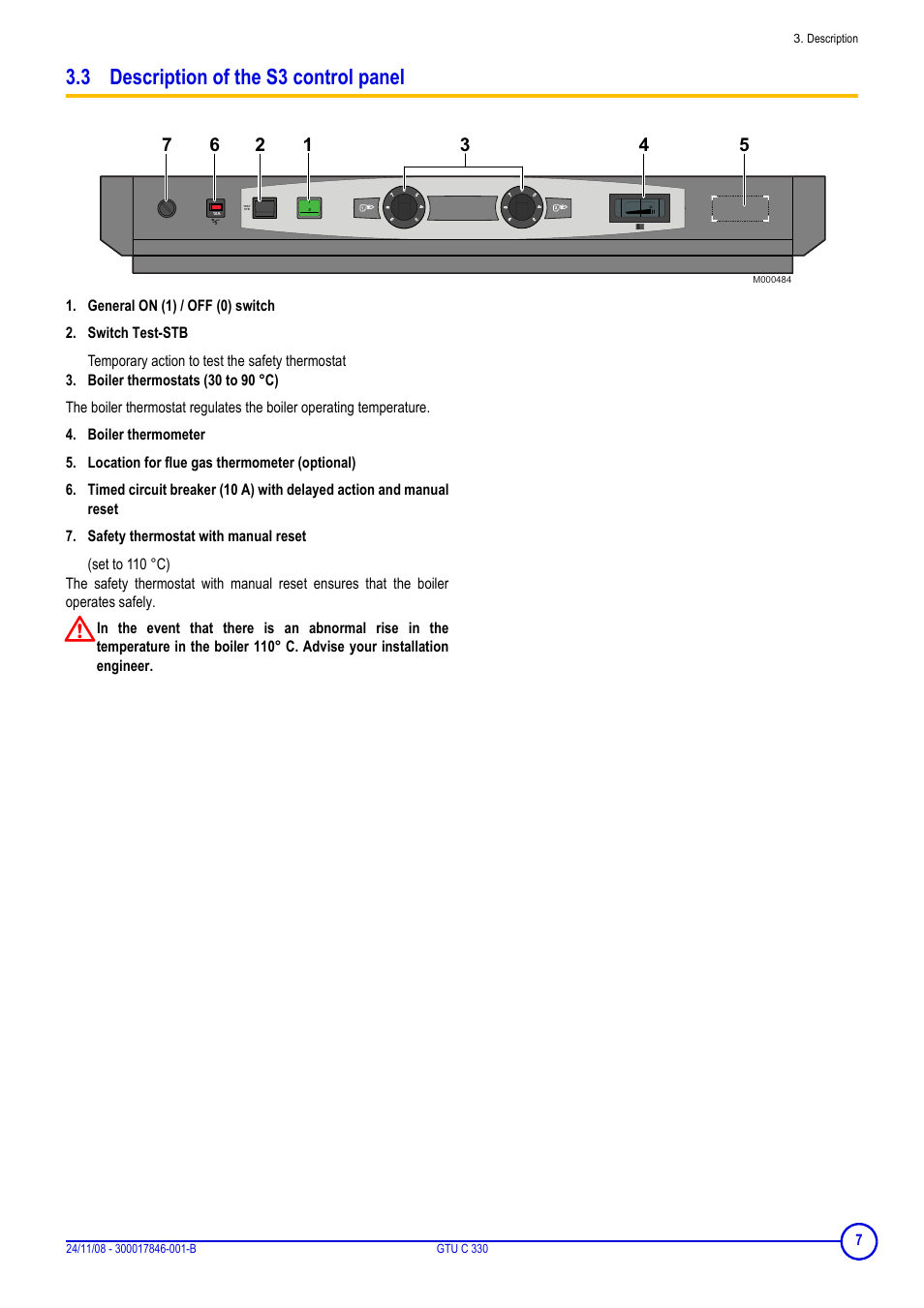 3 description of the s3 control panel | DE DIETRICH GTU C 330 User Manual | Page 7 / 24