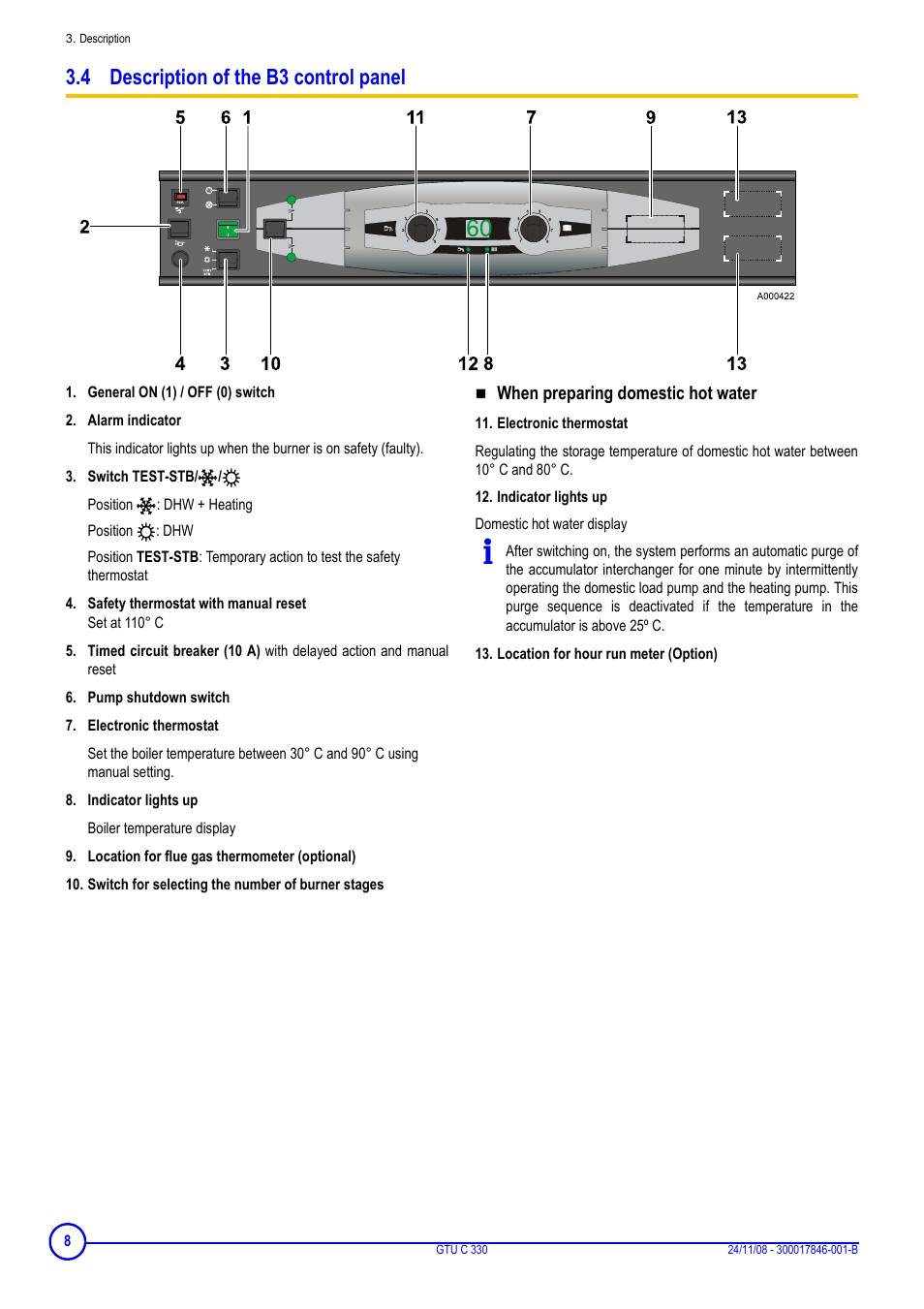 4 description of the b3 control panel | DE DIETRICH GTU C 330 User Manual | Page 8 / 24