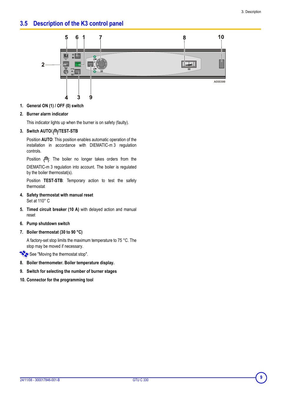 5 description of the k3 control panel | DE DIETRICH GTU C 330 User Manual | Page 9 / 24