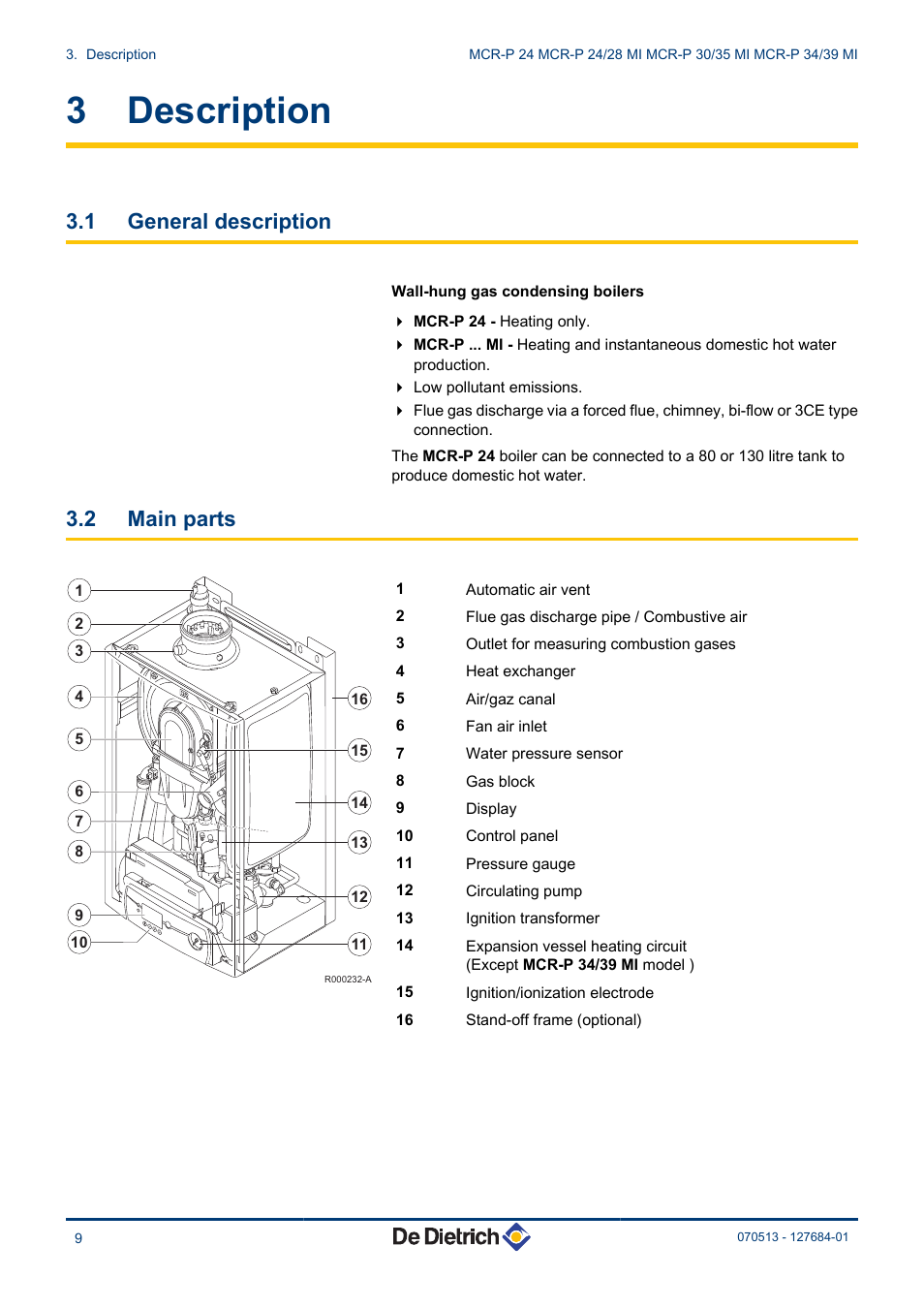 Description, General description, Main parts | 3 description, 1 general description, 2 main parts | DE DIETRICH VIVADENS MCR-P 24, MCR-P .._.. MI User Manual | Page 10 / 36